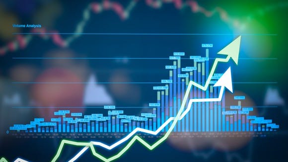 STOCK MARKET