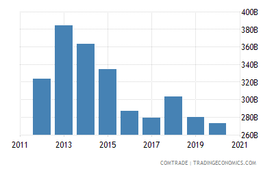 data hk