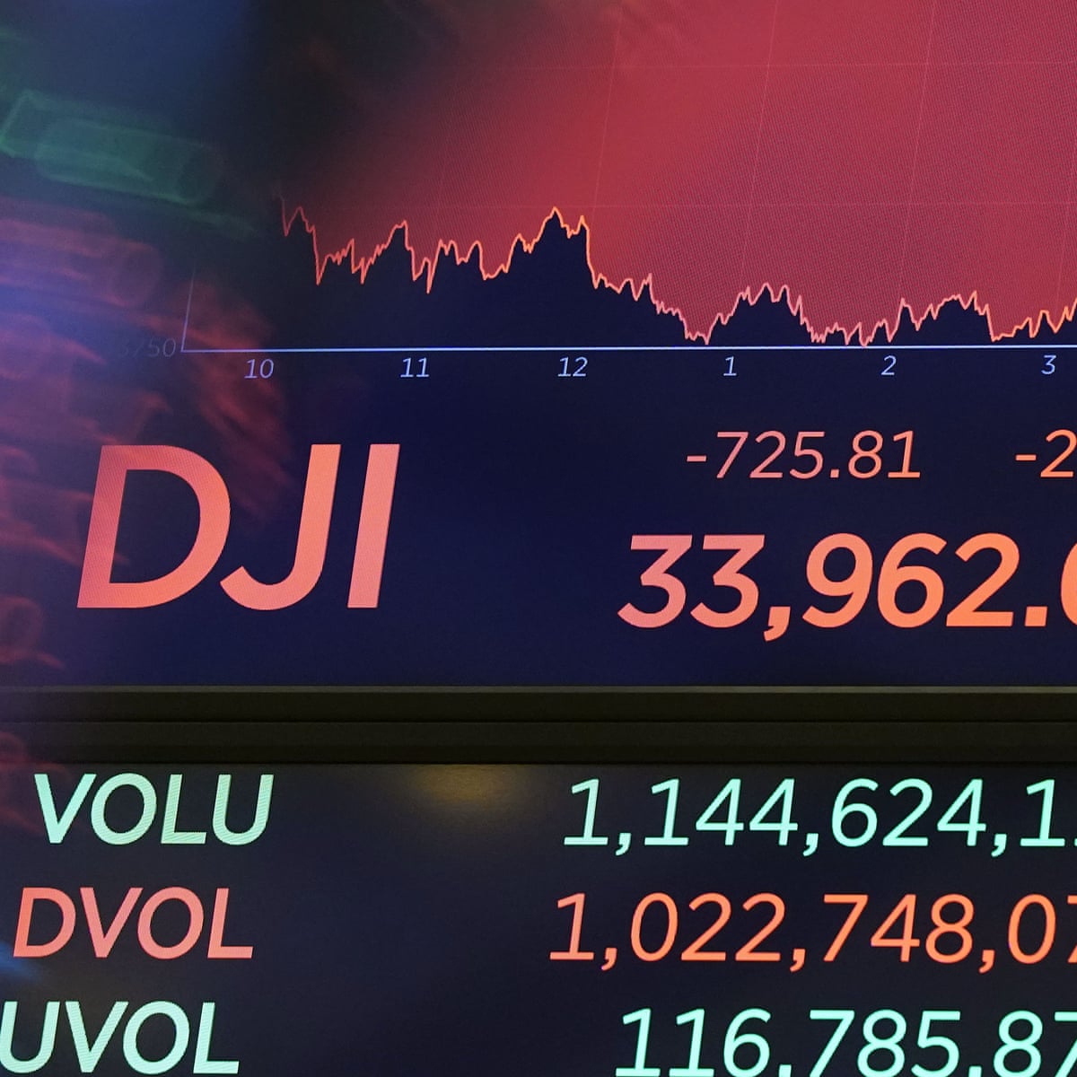 STOCK MARKET