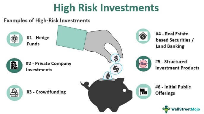 INVESTMENT